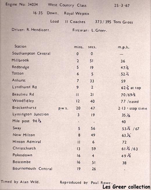 timing log'